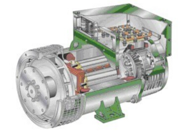 魏都发电机内部结构图 魏都发电机内部结构图